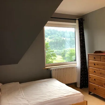 Homestay szállás Rysiowka Poronin